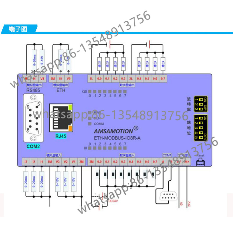 JY-MODBUS-4AI4AO analógico 4 e - Office Furniture Factory reseña y precio