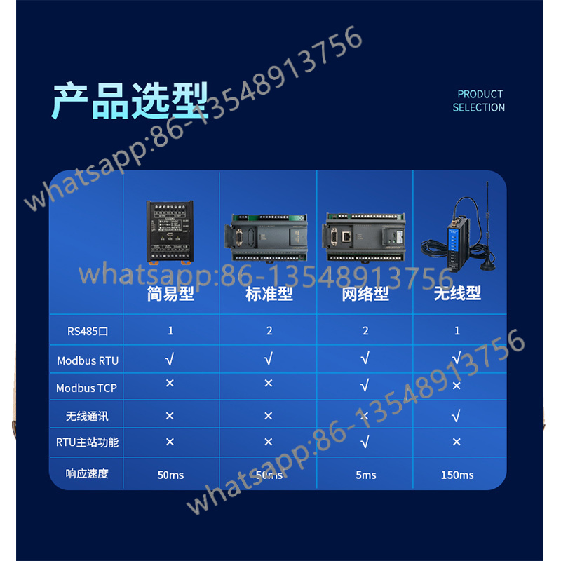 JY-MODBUS-4AI4AO analógico 4 e - Office Furniture Factory reseña y precio